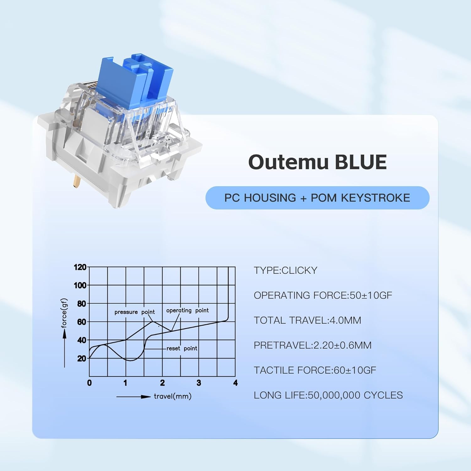 100 interruptores azules práct - Gaming Keyboard Blue Switches reseña y precio
