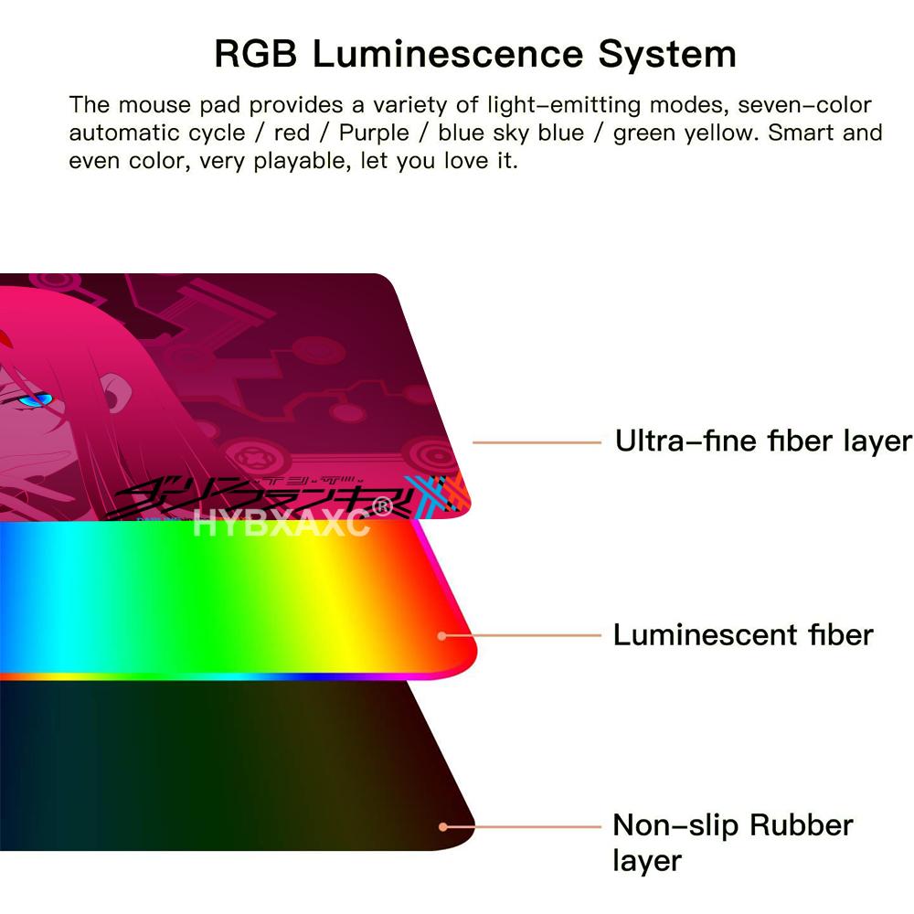 Alfombrilla de ratón RGB LED c - Gaming Keyboard No Rgb reseña y precio
