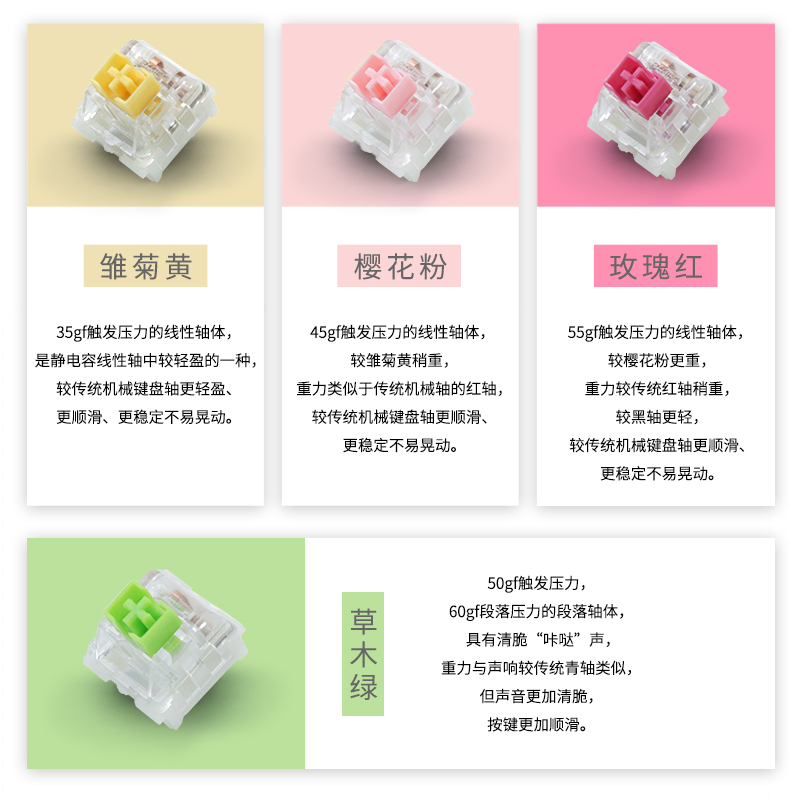 Varmilo Moonlight 68 teclas te - Keyboard Gaming Mac reseña y precio