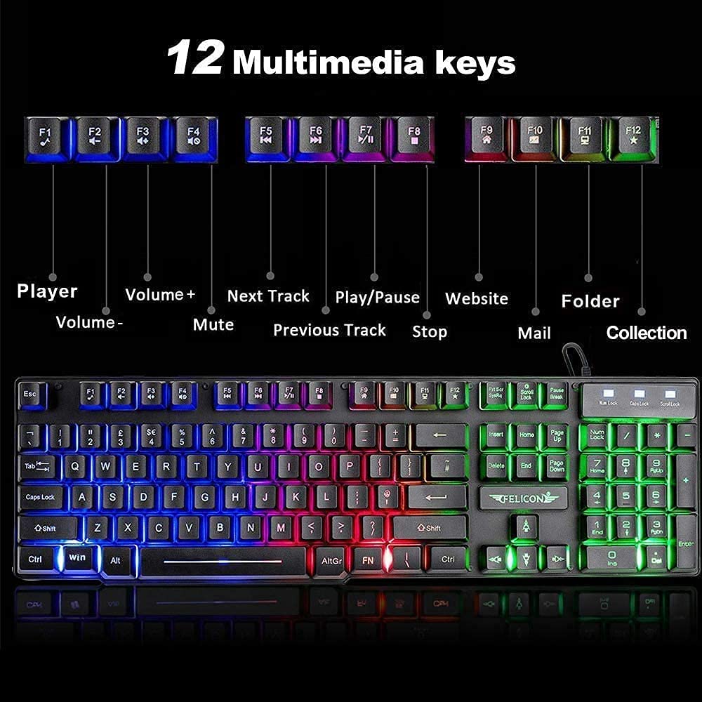 MAMBASNAKE X ZIYOULANG T11 Dis - Gaming Keyboard Mouse And Headset Combo reseña y precio